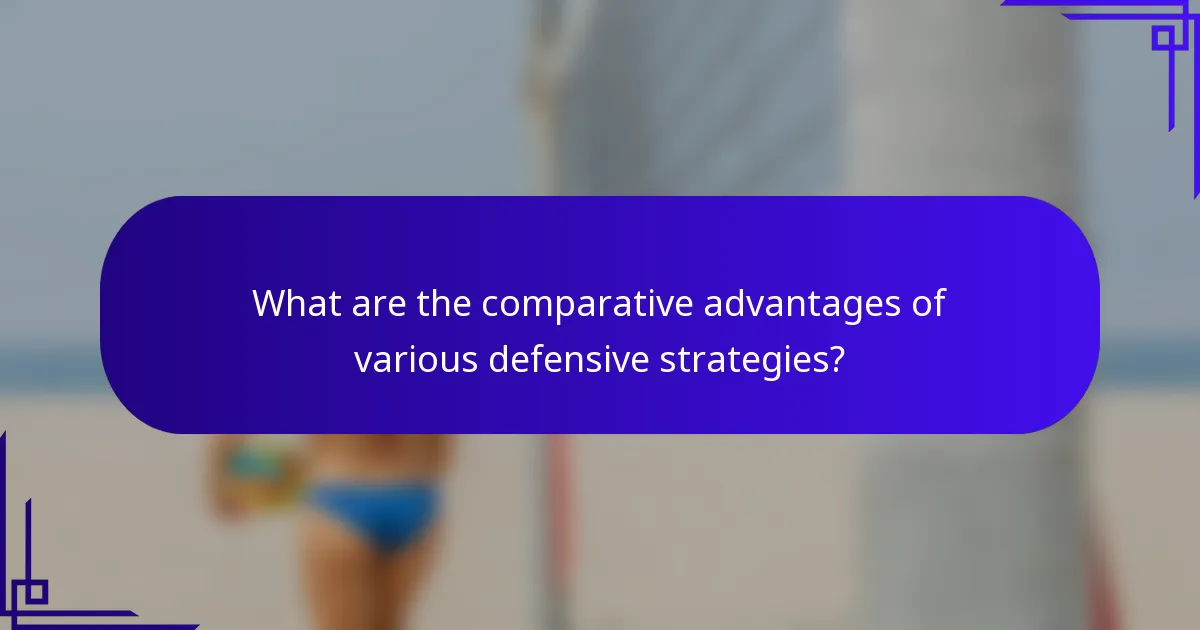 What are the comparative advantages of various defensive strategies?