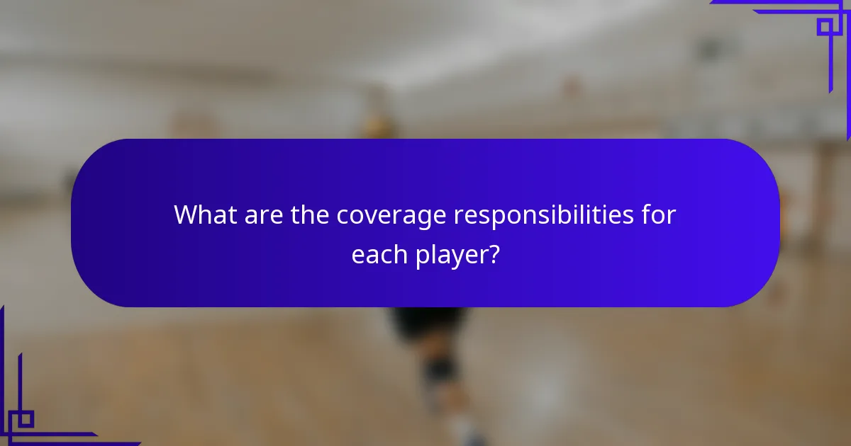 What are the coverage responsibilities for each player?