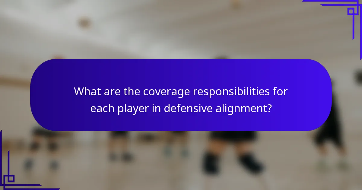 What are the coverage responsibilities for each player in defensive alignment?