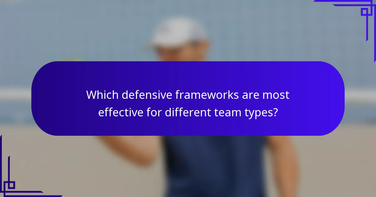 Which defensive frameworks are most effective for different team types?